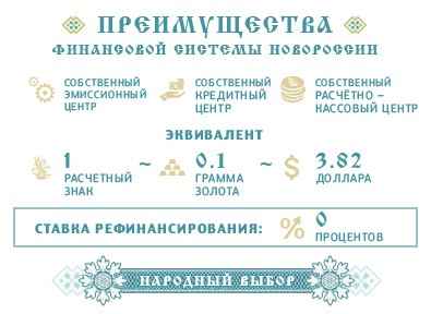 Народный проект - финансовая система Новороссии