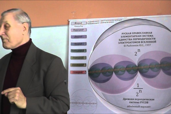 Встреча с Рыбниковым Ю.С. 8 февраля 2015 года.