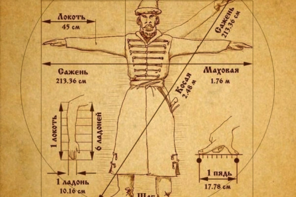 Пядевая система мер