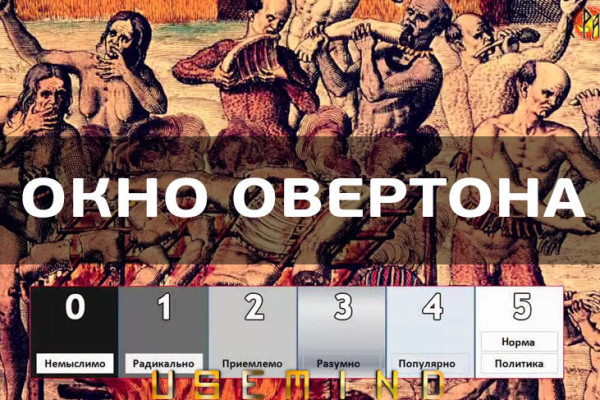 Технология уничтожения: "Окно Овертона"