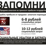 Смертельно выгодно. Миф о жидком наркотике